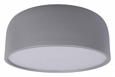 Накладной светильник Loft it Axel 10201_350_Grey